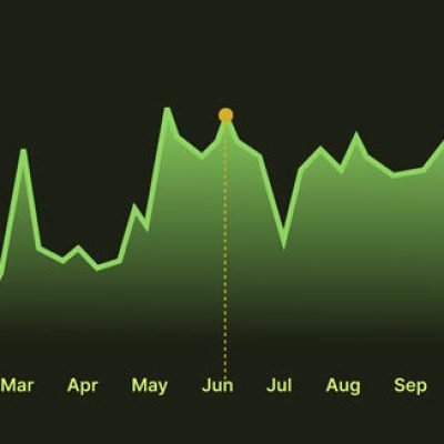 Why Your SEO Strategy Fails Without Great UX
